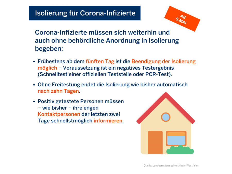Isolierung für Corona-Infizierte Isolierung für Corona-Infizierte